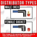 MSD 35599 Super Conductor 8.5mm Spark Plug Wire Set, Small Block Chevy w/ HEI Cap