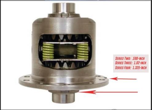 Mr. Gasket Ring Gear Spacers 902A