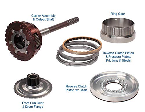 Sonnax 28158G-06 Powerglide 1.58 Ratio Extreme Planetary Assembly Kit