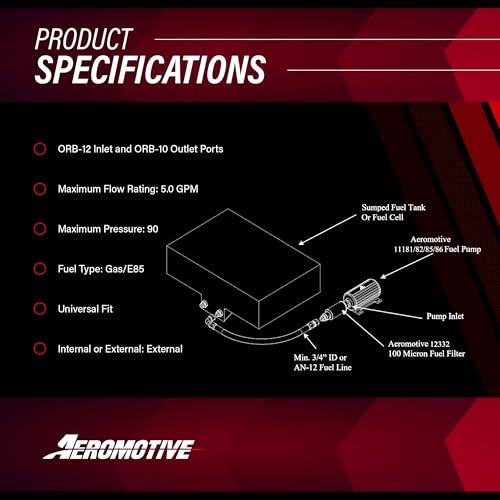 Aeromotive 5.0 GPM Brushless Gear Pumps 11186