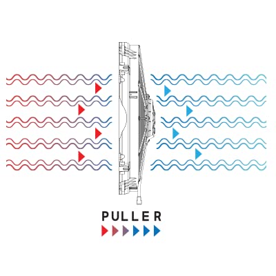 SPAL 30100400 1298 CFM 16in Fan - Pull (VA18-AP10/C-41A)