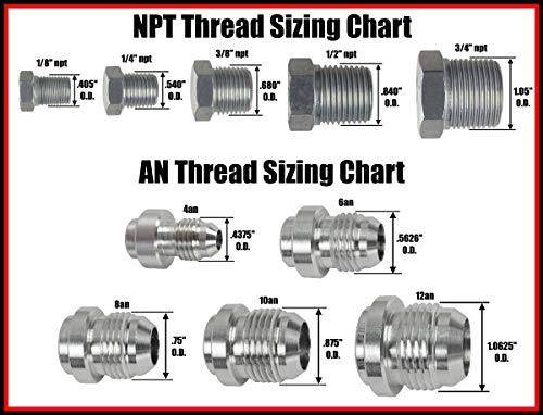 ICT Billet Turbo LS Timing Covers 551595