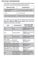 B&M 81104 Magnum Grip Pro Stick Automatic Shifter, Reverse/Forward