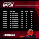 Aeromotive Stealth Electric Fuel Pumps 11569