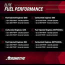 Aeromotive 5.0 GPM Brushless Gear Pumps 11186