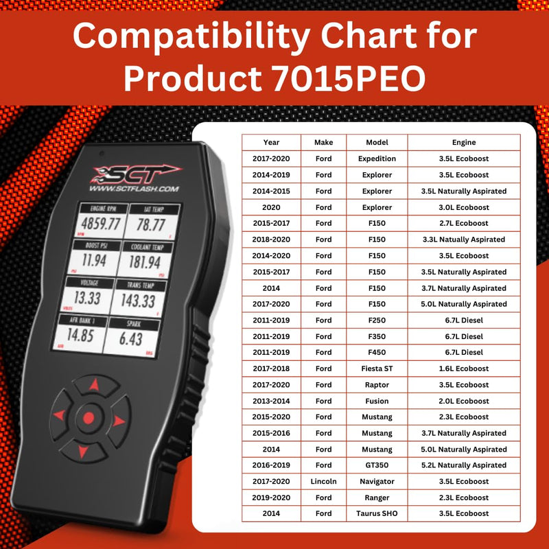 SCT X4 Power Flash Programmers 7015PEO