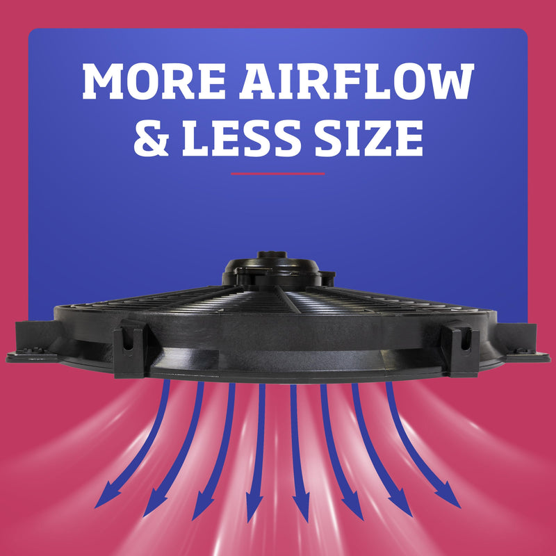 Flex-A-Lite Trimline Electric Fans 105387