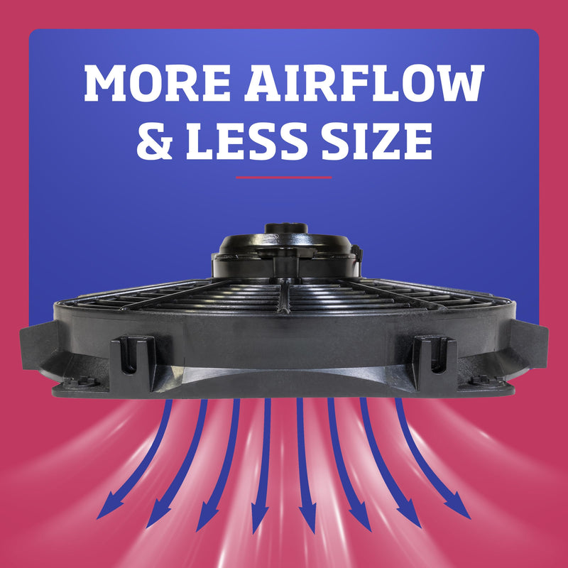 Flex-A-Lite Trimline Electric Fans 105386