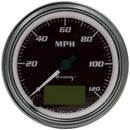 Equus Speedometers E7074