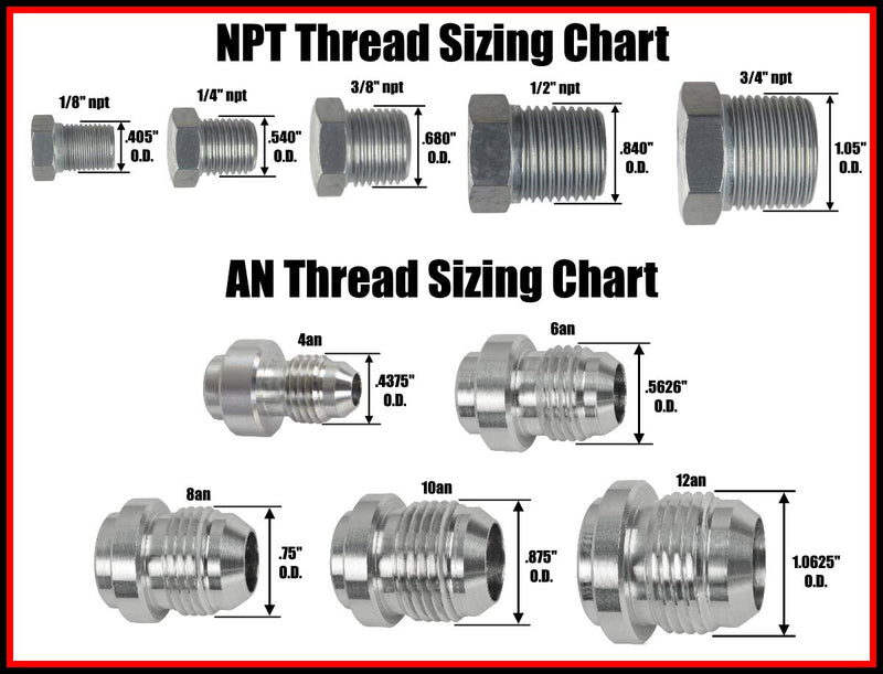 ICT Billet Turbo LS Timing Covers 551595