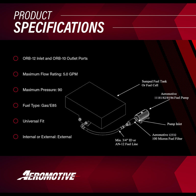 Aeromotive 5.0 GPM Brushless Variable Speed Gear Pumps 11196
