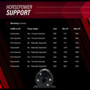 Aeromotive Eliminator Fuel Pumps 11104