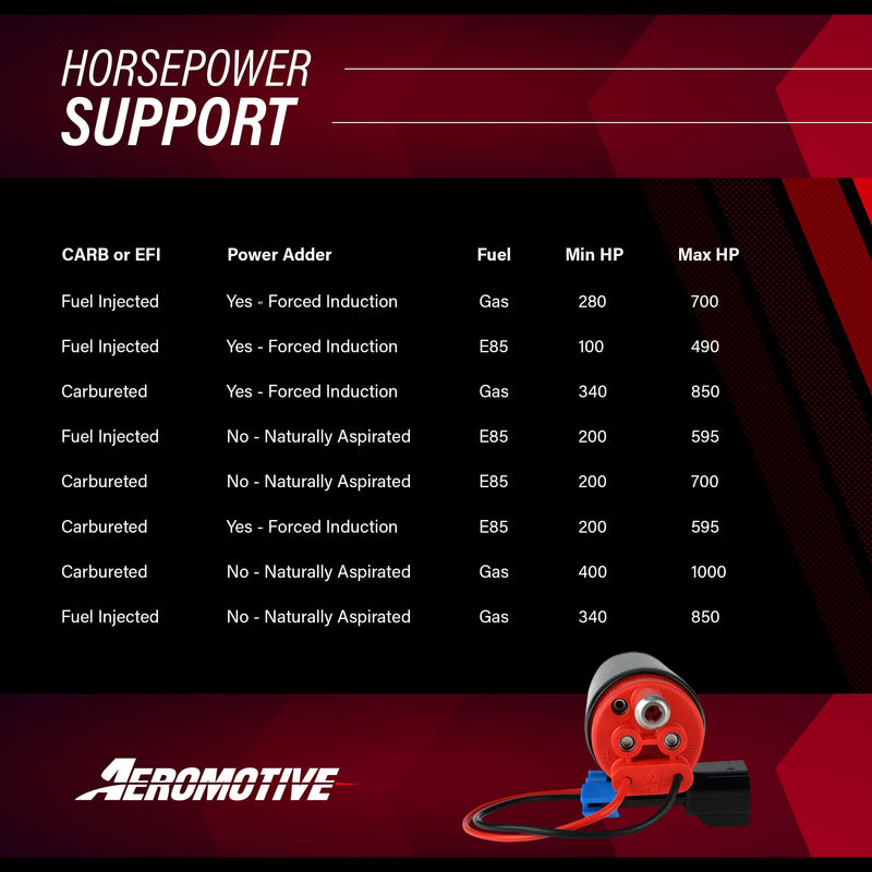 Aeromotive 11540 Fuel Pump (340 Series Stealth In-Tank, Center Inlet)