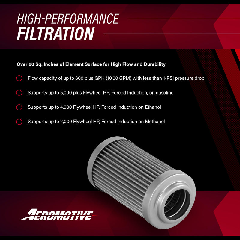 Aeromotive 12604 100-M Stainless Element: ORB-10 Filter Housings