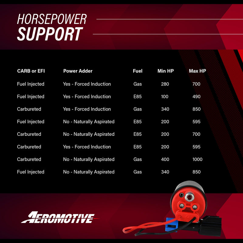 Aeromotive 11569 Fuel Pump (340 Series Stealth In-Tank, Gm Specific Applications)