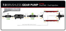 Aeromotive 11197 7.0 GPM Brushless Spur Gear Fuel Pump W/ True Variable Speed Control, In-Line