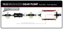 Aeromotive 11198 10.0 GPM Brushless Spur Gear Fuel Pump W/ True Variable Speed Control, In-Line