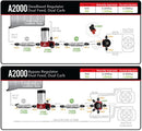 Aeromotive 11202 A2000 Drag Race Fuel Pump