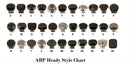 ARP 144-6001 SB Chrysler 318-340-344-360 Rod Bolt Kit