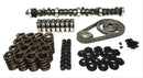 COMP Cams Thumpr Hydraulic Flat Tappet Cam and Lifter Kits K34-600-5