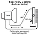 Derale 13615 9000 Series Fin and Plate Transmission Cooler, 12.813" x 9.750" x 1.25"