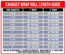 Design Engineering 10127 Titanium Exhaust Wrap - 2" x 50'