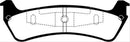 EBC Ultimax 2 Brake Pads UD667