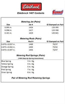 Edelbrock 1487 Performer Series Carburetor Calibration Kit