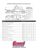 Edelbrock 2925 Super Victor 23 Degree Intake Manifold Small-Block Chevy