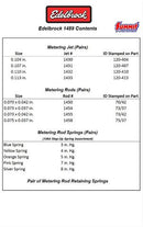 Edelbrock Performer Series Carburetor Calibration Kits 1489
