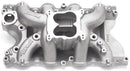 Edelbrock 7566 RPM Air-Gap Big Block Ford 460 Intake Manifold
