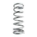Eibach Coilover Springs 0800.250.0200S