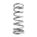 Eibach Coilover Springs 0800.250.0200S