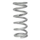 Eibach Coilover Springs 0800.250.0400S