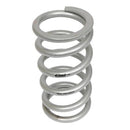 Eibach Coilover Springs 0800.300.0450S
