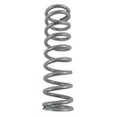 Eibach Coilover Springs 1000.250.0200S
