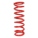 Eibach Coilover Springs 1000.250.0250