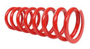 Eibach Coilover Springs 1000.250.0250