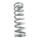 Eibach Coilover Springs 1000.250.0250S