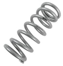 Eibach Coilover Springs 1000.300.0350S
