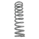 Eibach Coilover Springs 1200.250.0150S