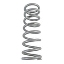 Eibach Coilover Springs 1200.250.0200S