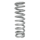 Eibach Coilover Springs 1200.250.0600S
