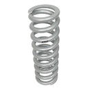 Eibach Coilover Springs 1200.250.0600S