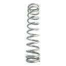 Eibach Coilover Springs 1400.250.0125S