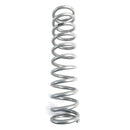 Eibach Coilover Springs 1400.250.0150S