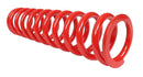 Eibach Coilover Springs 1400.250.0200