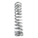 Eibach Coilover Springs 1400.250.0350S