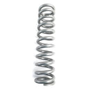 Eibach Coilover Springs 1400.250.0400S