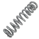 Eibach Coilover Springs 1400.250.0500S